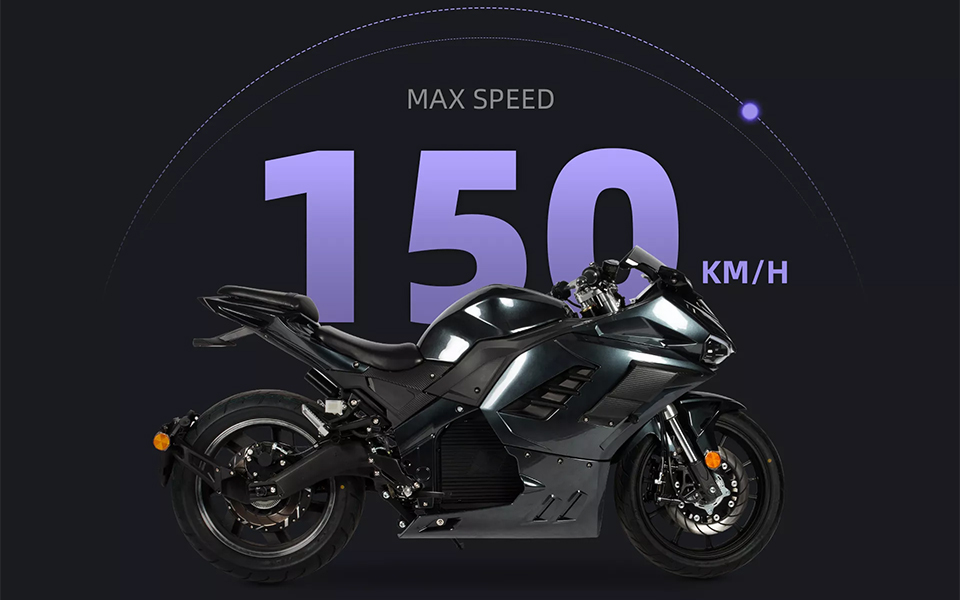 speed